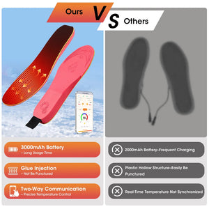 FireFootie Heated Insoles