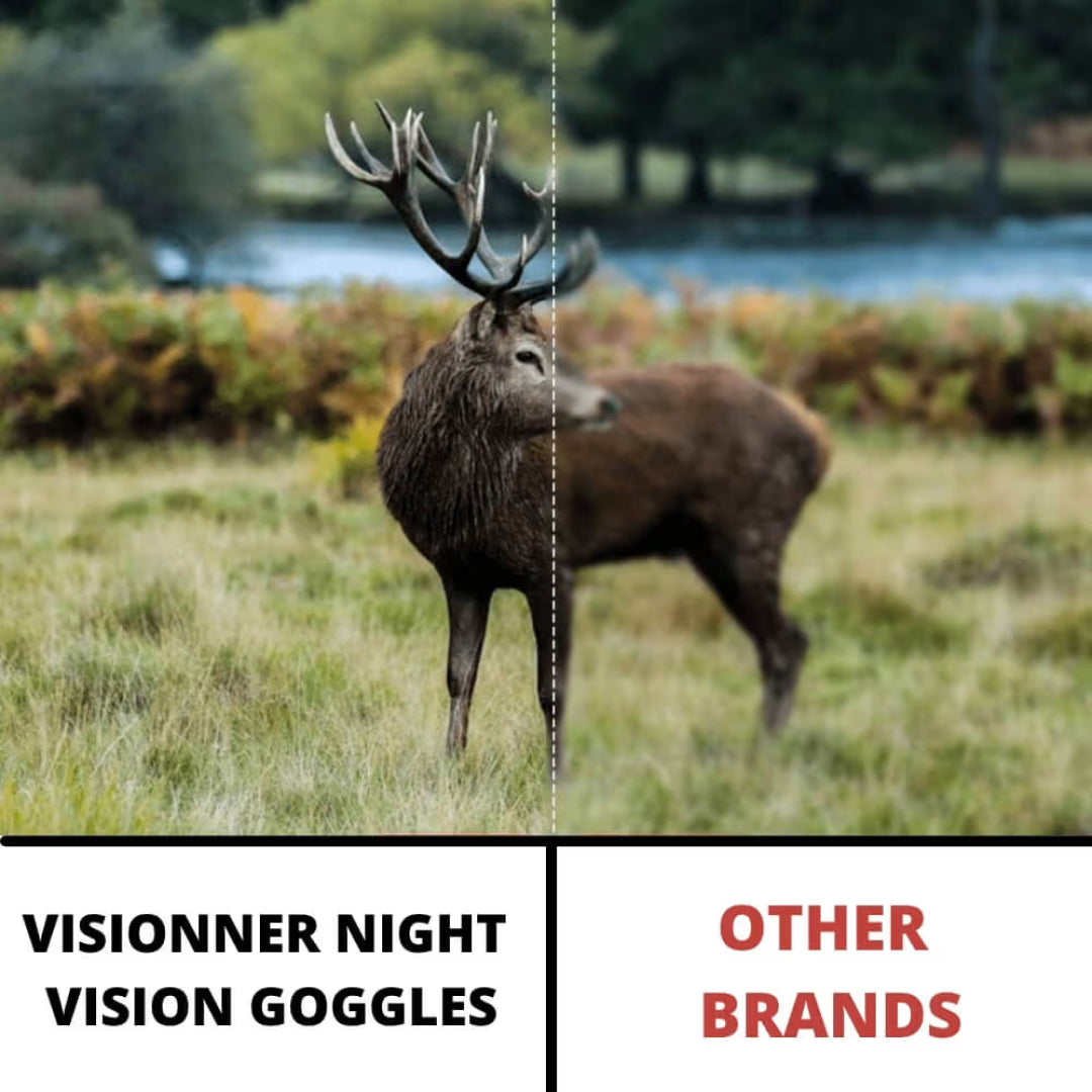 Hutedark Night Vision Binocular