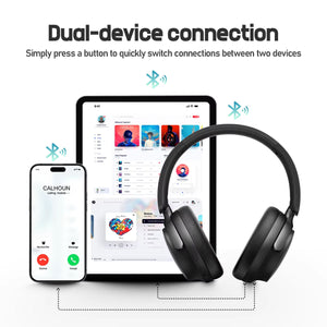 Mufflyon V2 Noise Cancelling Headphones For Long Flights
