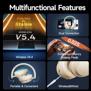 Mufflyon V2 Noise Cancelling Headphones For Long Flights