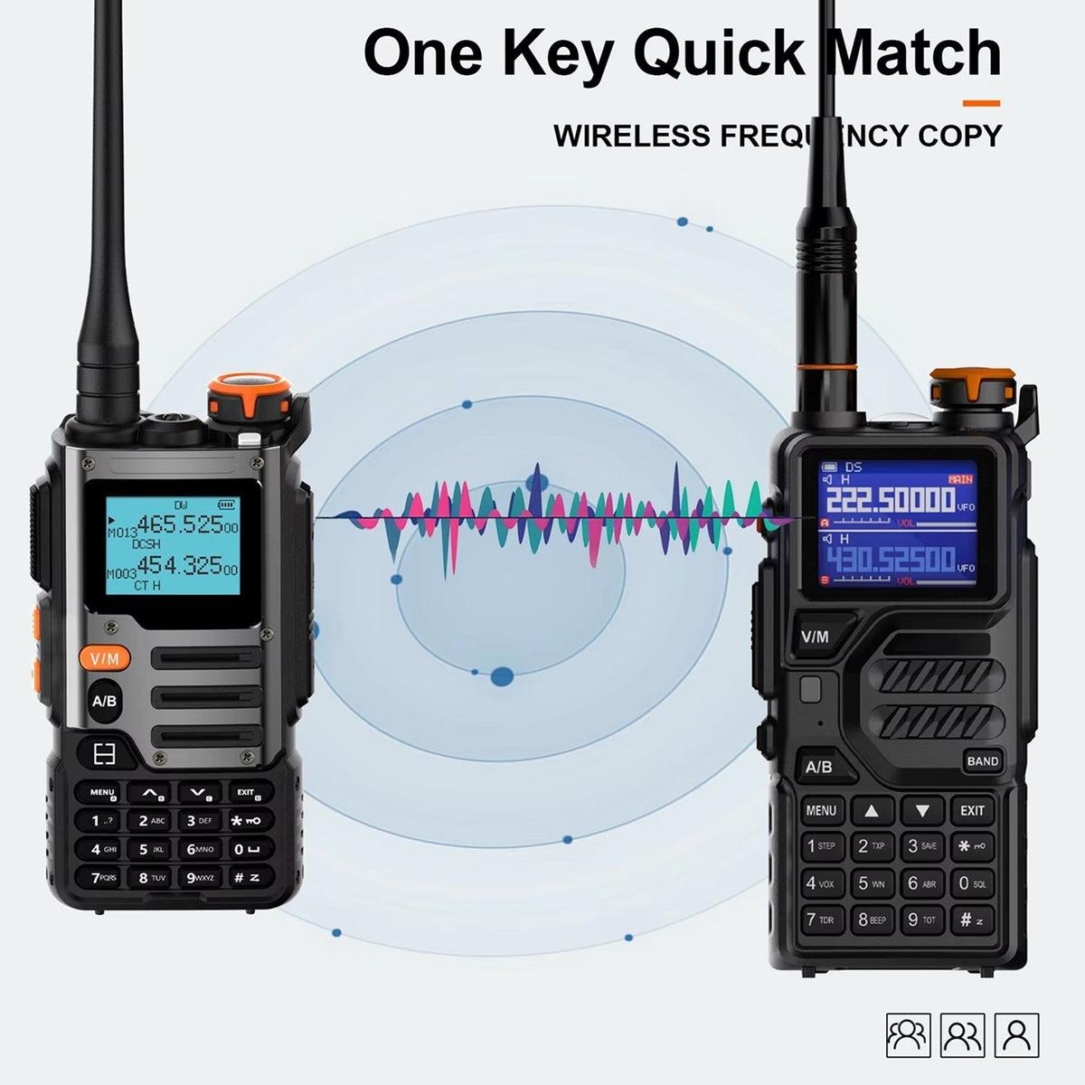 Talkobex Long-Range Walkie Talkie