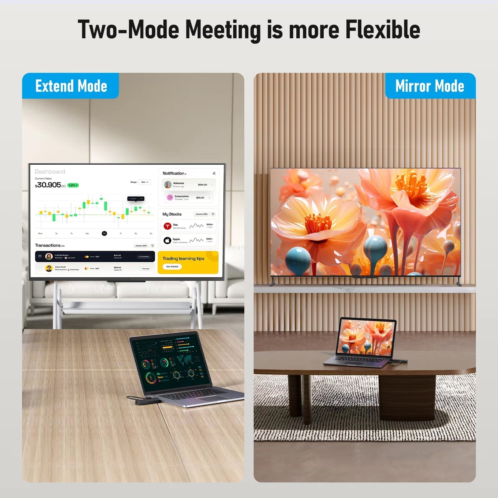 BeamixHD Trådløs HDMI Sender Mottaker