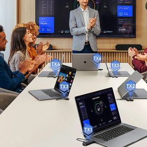 BeamixHD Trådløs HDMI Sender Mottaker