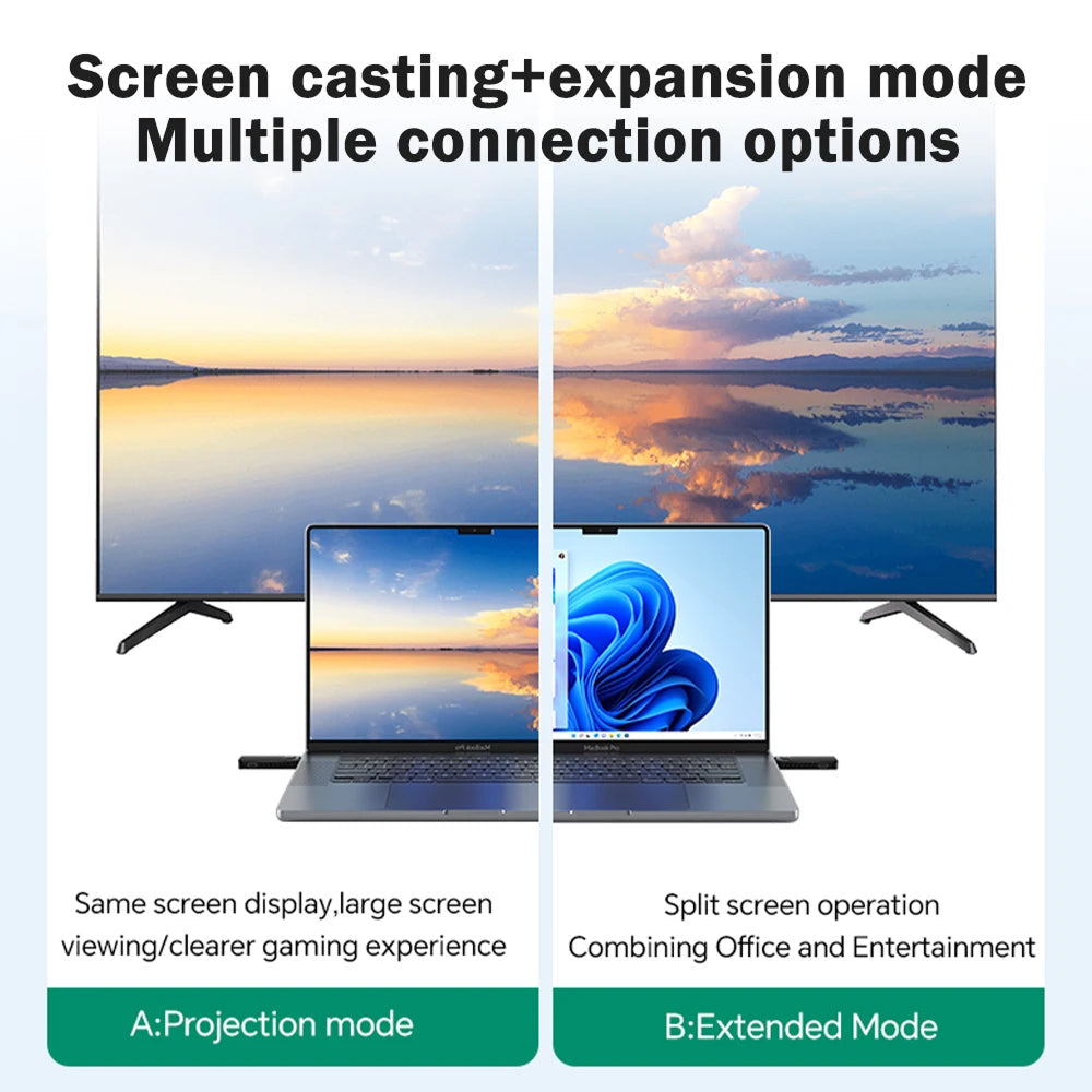BeamixHD Trådløs HDMI Sender Mottaker