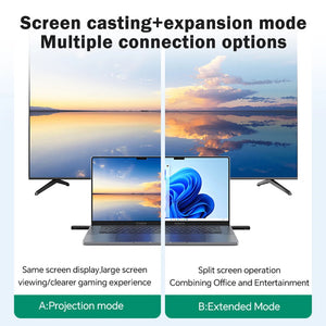 BeamixHD Trådløs HDMI Sender Mottaker