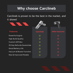 Carclineb Bilstøvsuger