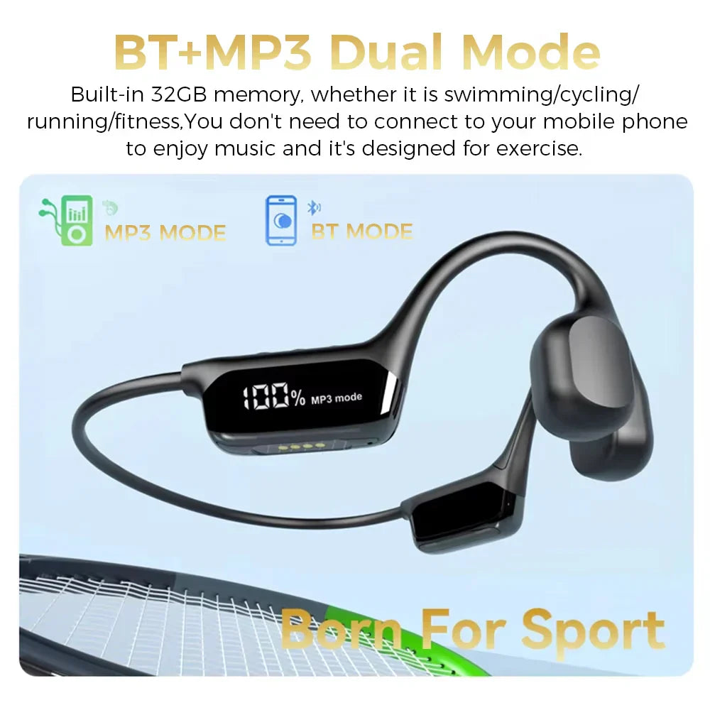 Cranovib V2 Bone Conduction Hodetelefoner