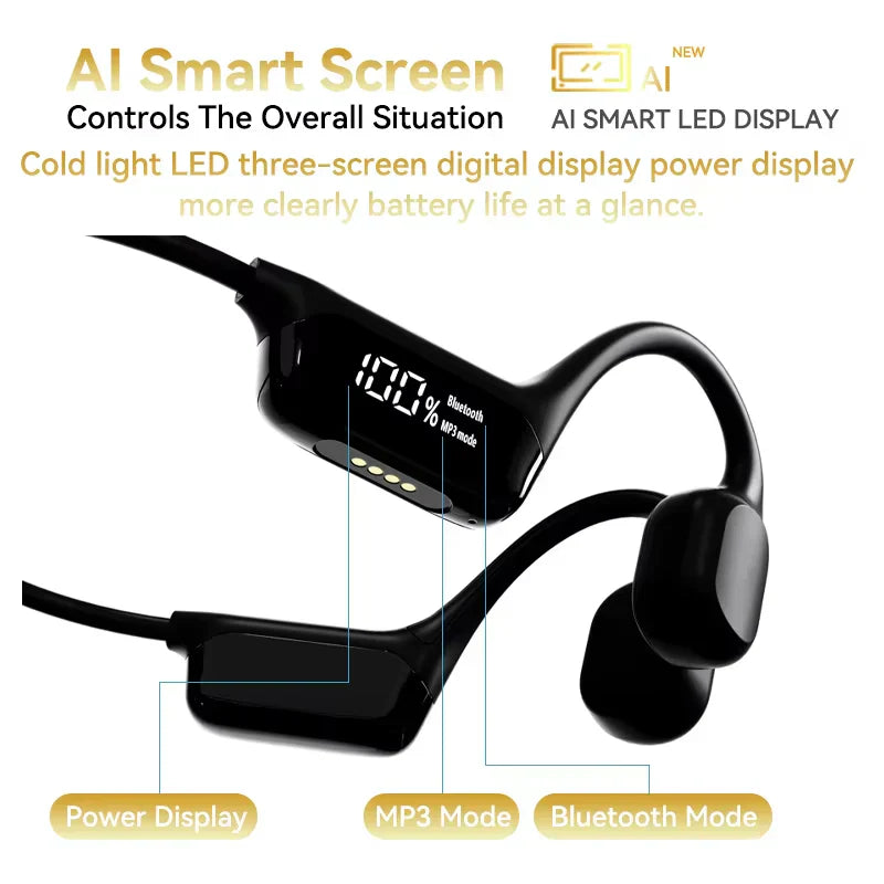 Cranovib V2 Bone Conduction Hodetelefoner