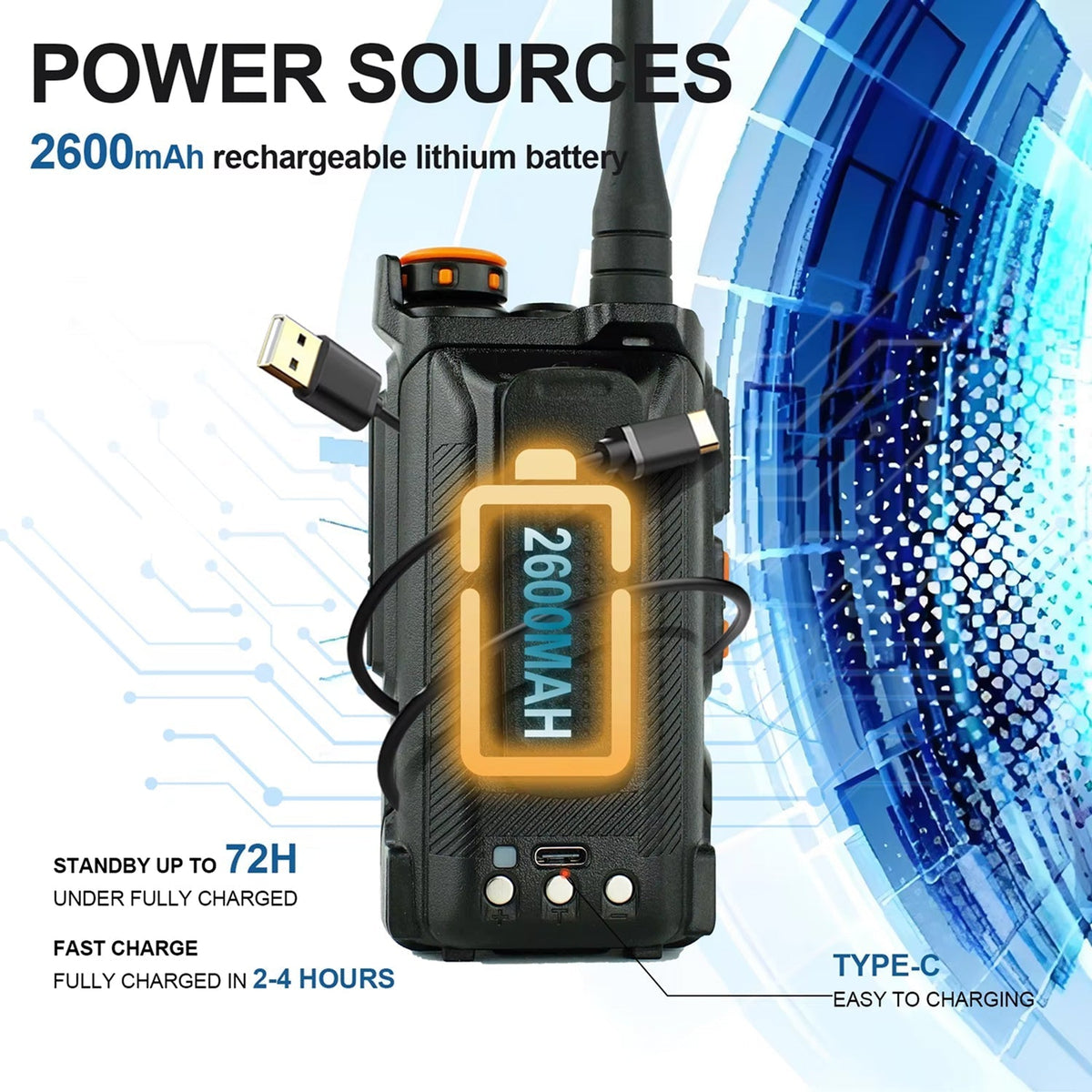 Talkobex Long-Range Walkie Talkie