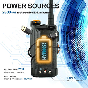 Talkobex Long-Range Walkie Talkie