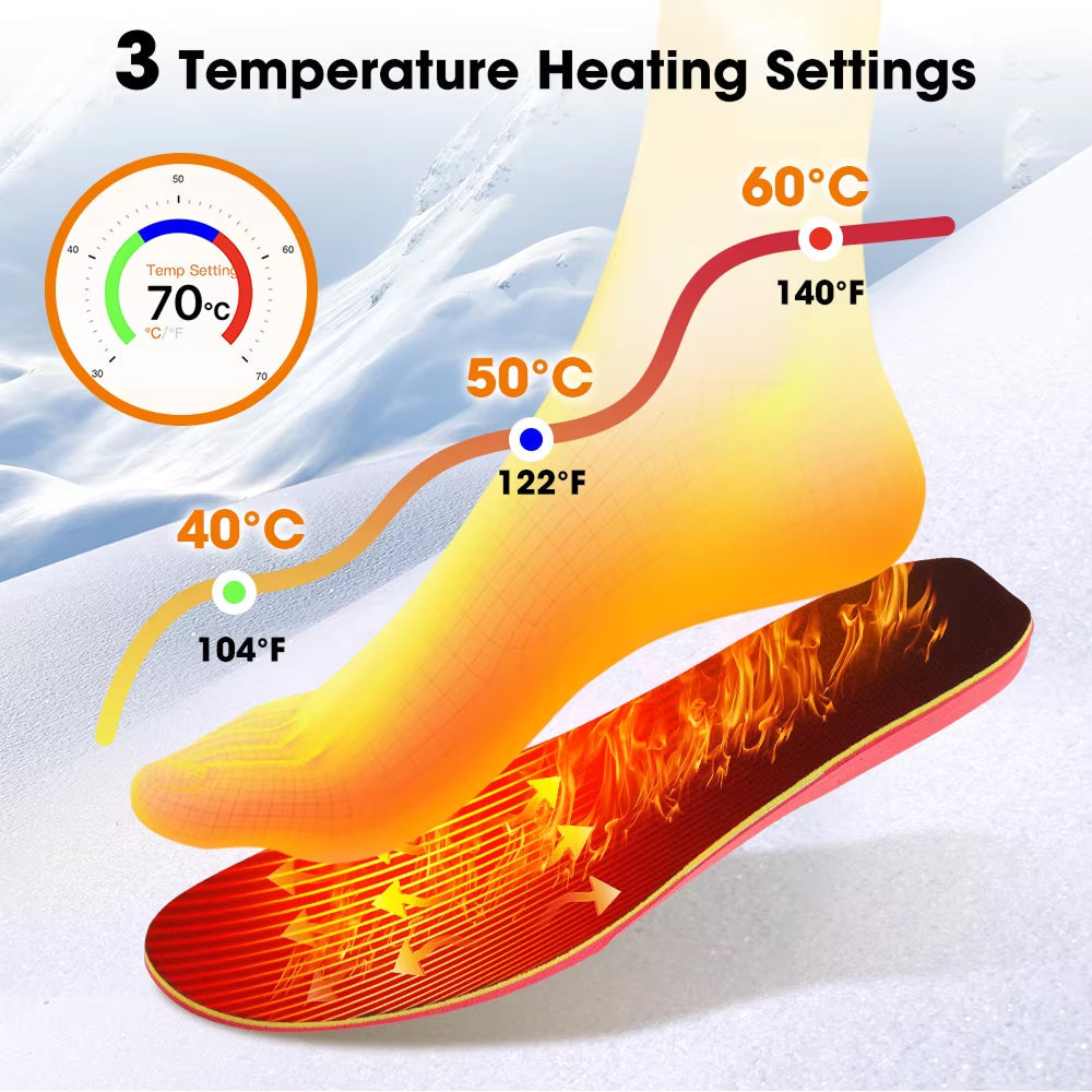 FireFootie Heated Insoles