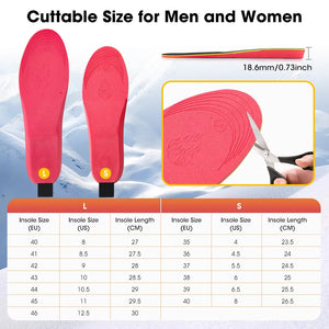 FireFootie Heated Insoles