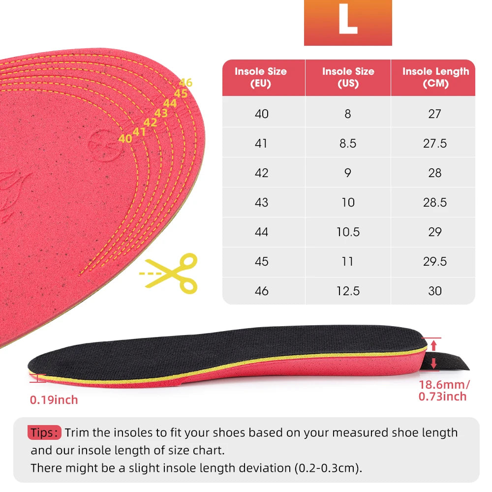 FireFootie Heated Insoles