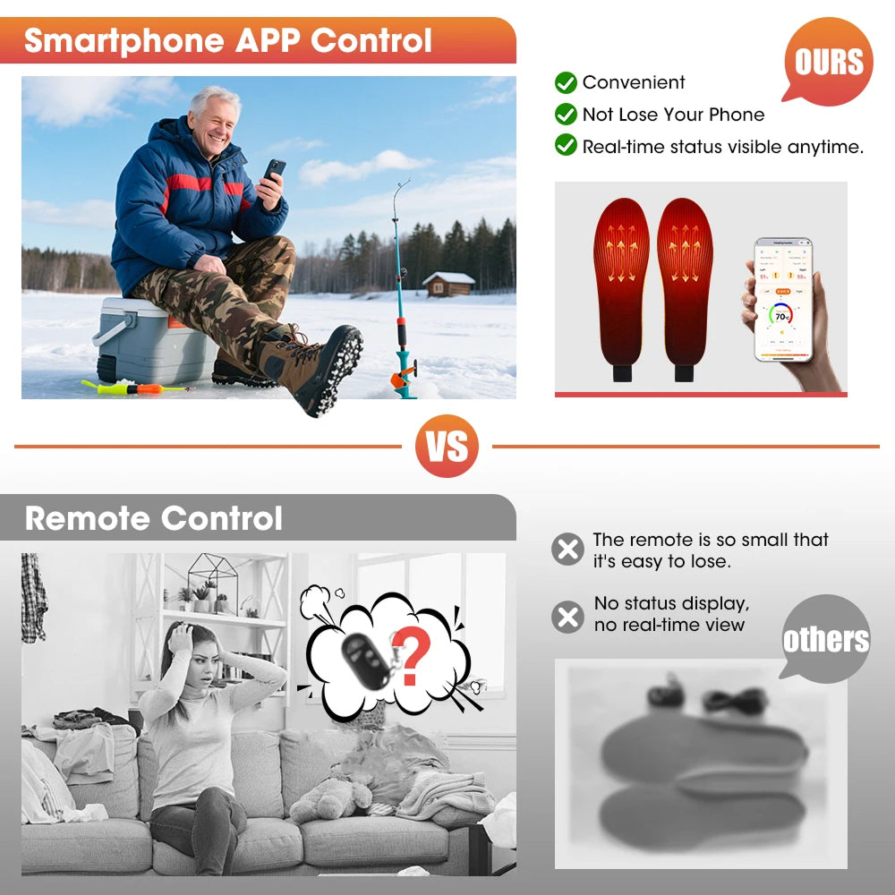 FireFootie Heated Insoles