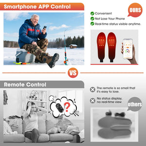 FireFootie Heated Insoles