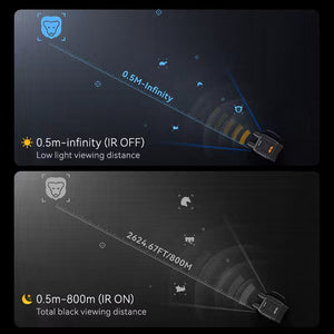 Hutedark Night Vision Binocular