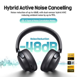 Mufflyon V2 Noise Cancelling Headphones For Long Flights