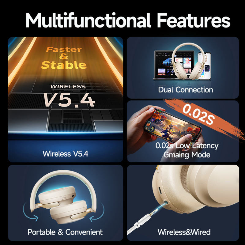 Mufflyon V2 Noise Cancelling Headphones For Long Flights