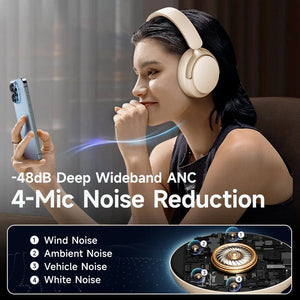 Mufflyon V2 Noise Cancelling Headphones For Long Flights