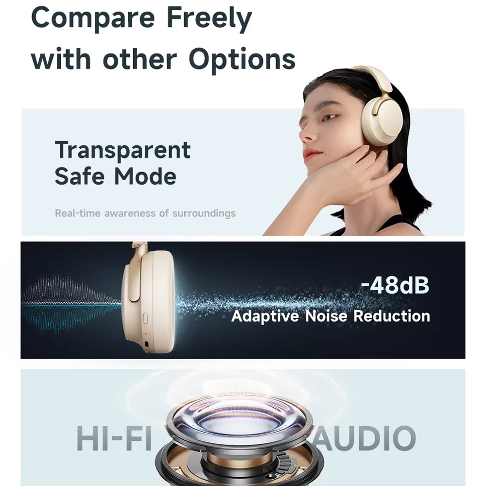 Mufflyon V2 Noise Cancelling Headphones For Long Flights