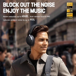 Mufflyon V2 Noise Cancelling Headphones For Long Flights