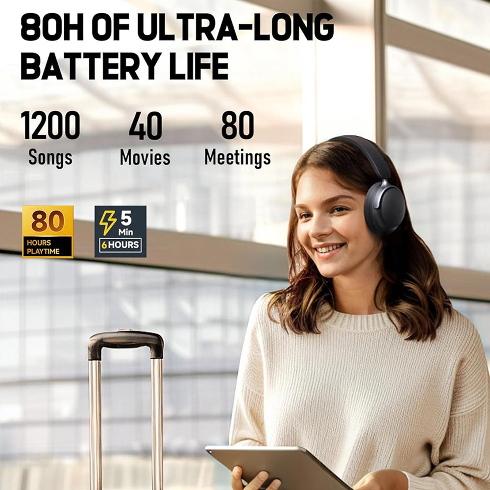 Mufflyon V2 Noise Cancelling Headphones For Long Flights