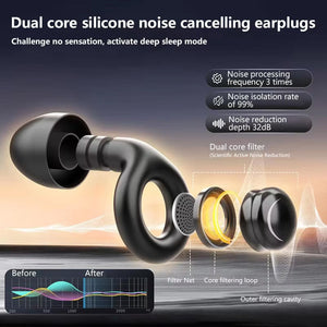Napureez Earplugs For Sleeping