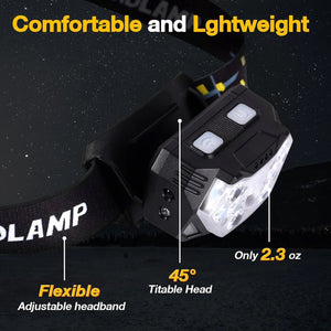 RuniLumax Running Headlamp